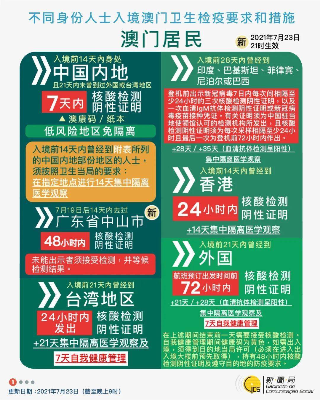 2024澳门最精准跑狗图,稳定策略分析_手游版60.627