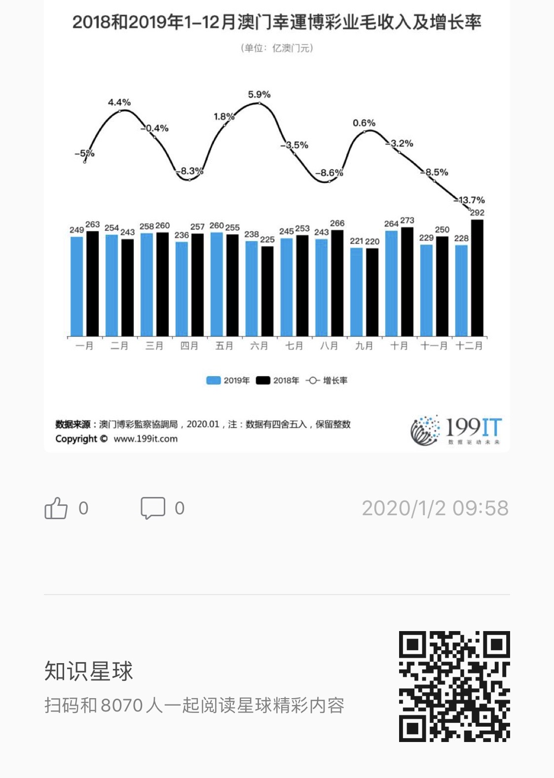 2O24澳门今期挂牌查询,深入应用数据执行_ios2.97.118