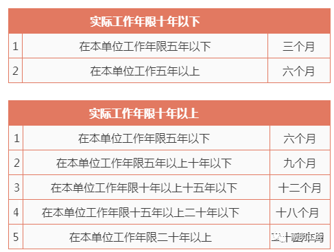 澳门开奖记录开奖结果2024,社会责任执行_旗舰款23.254