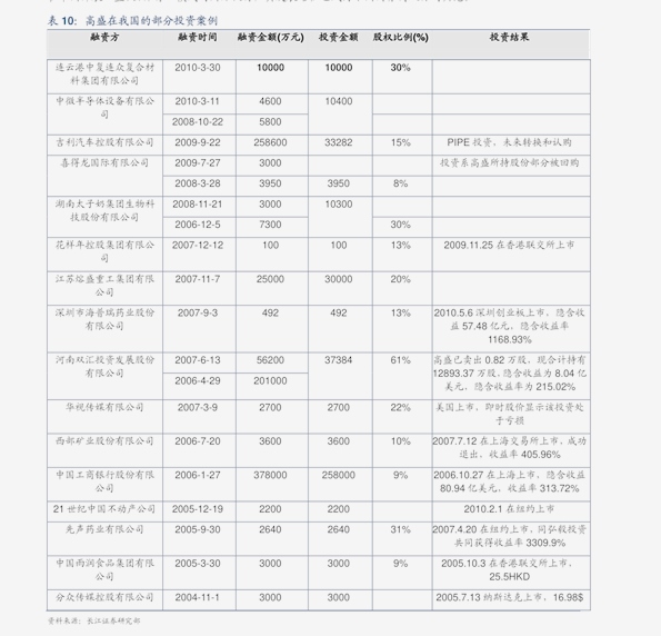 2024年12月14日 第71页