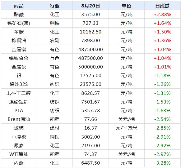 2024新澳天天正版资料大全,广泛的解释落实支持计划_纪念版57.878