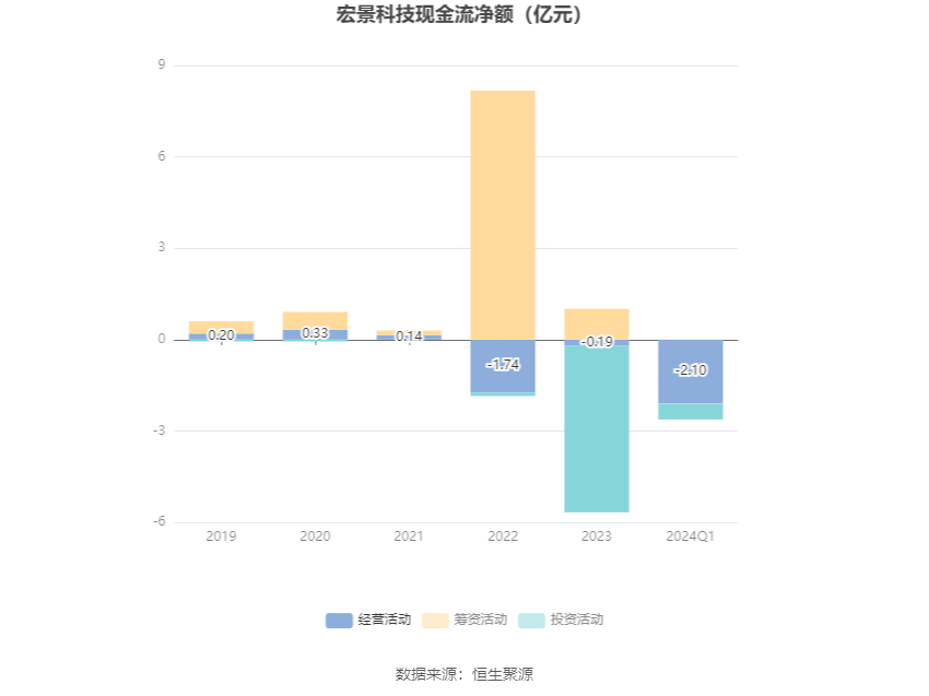 2024香港今期开奖号码,灵活设计解析方案_创新版78.924