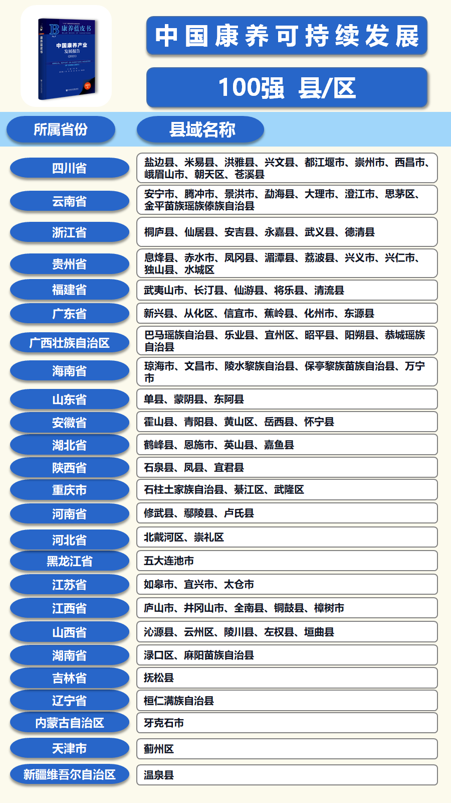 新澳准资料免费提供,最新研究解释定义_开发版29.419