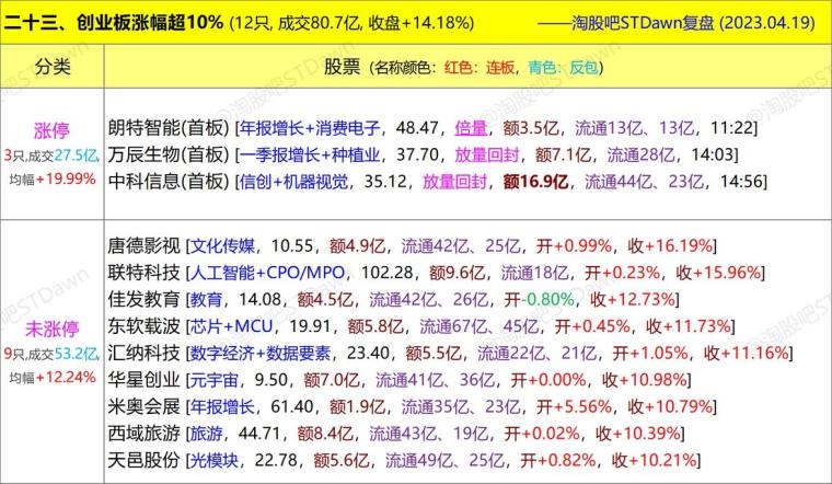 水果奶奶澳门三肖三码,科学数据解释定义_DP82.908