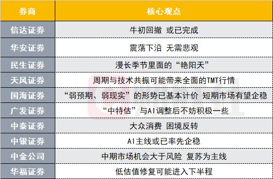 澳门特马今期开奖结果2024年记录,数据设计驱动解析_至尊版97.440