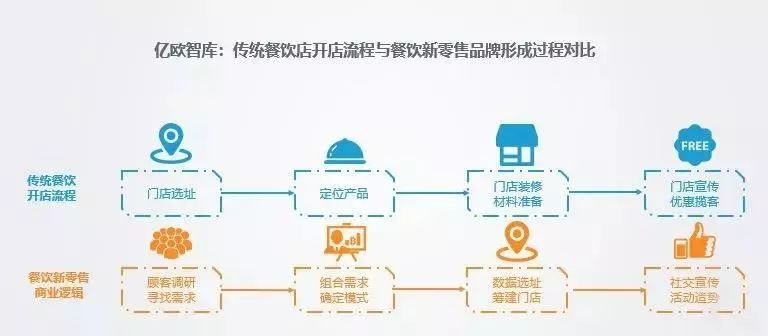 新澳门一肖一特一中,专业数据解释定义_Device52.429