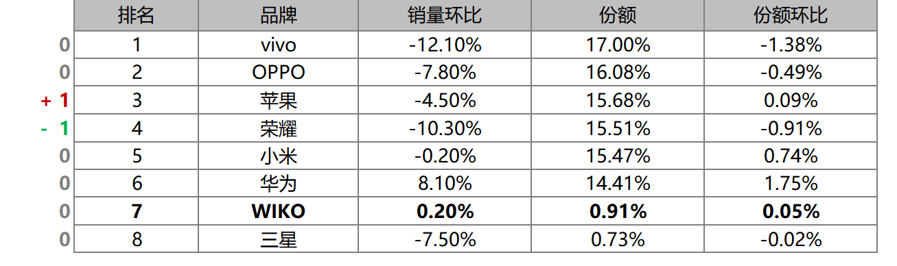 新澳2024年精准一肖一码,数据分析决策_pack80.508