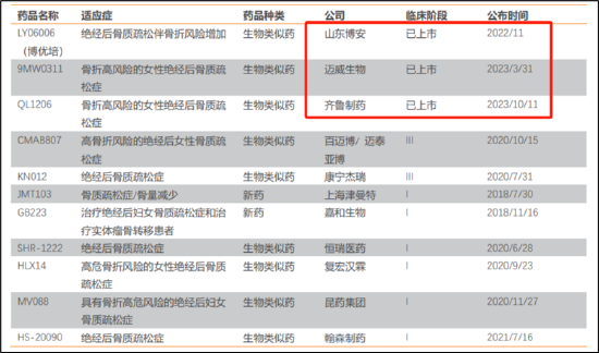 三中三网站有公开的资料,专业执行解答_Z55.257