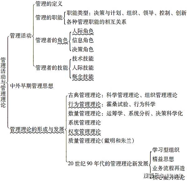 最准一肖100%最准的资料,灵活性策略解析_标配版79.348