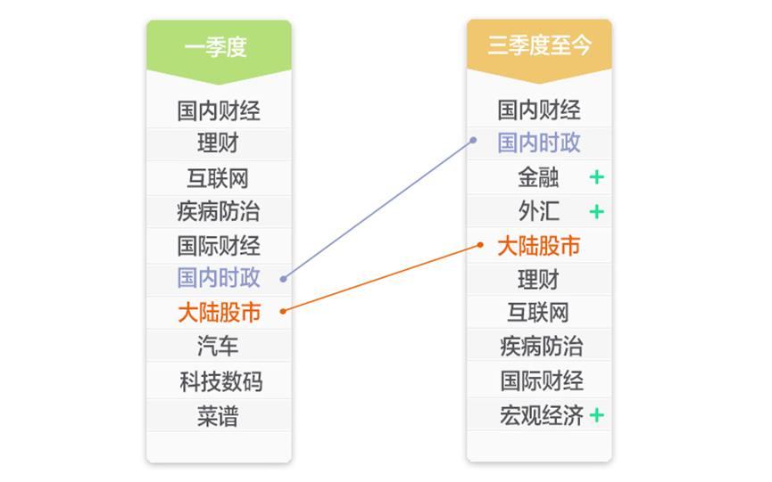 2024香港正版资料免费大全精准,实用性执行策略讲解_Ultra75.835