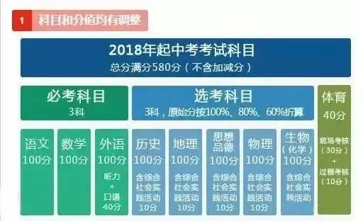 2024年正版资料免费大全最新版本亮点优势和亮点,迅捷解答策略解析_铂金版11.675