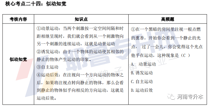 四不像今晚必中一肖,实践分析解释定义_Premium16.589