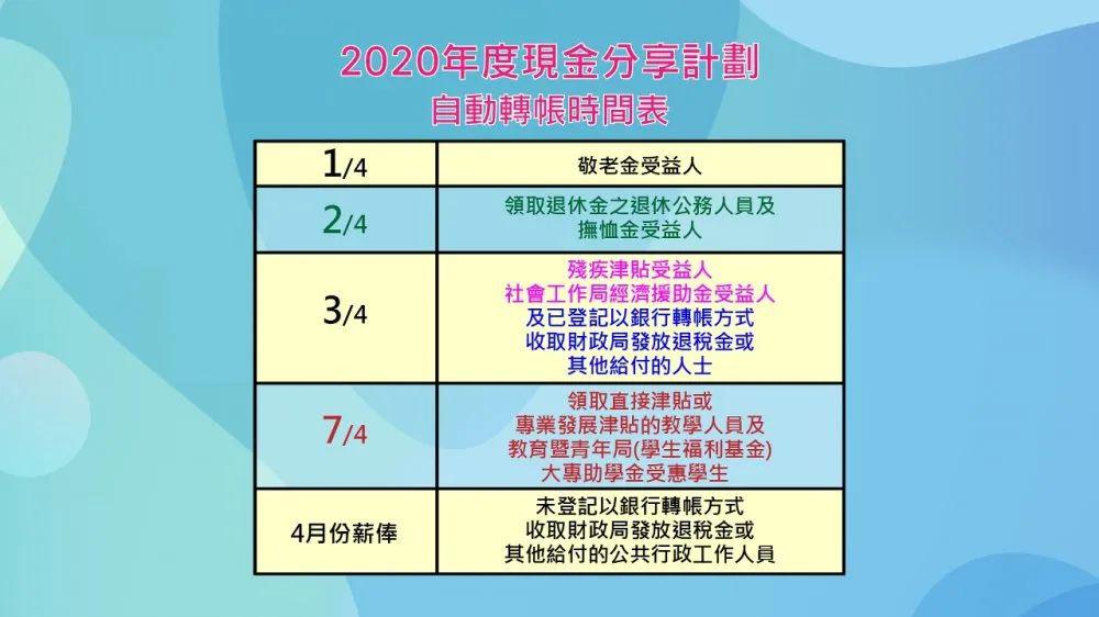 2024年新澳门免费资料,广泛的解释落实支持计划_Q47.529