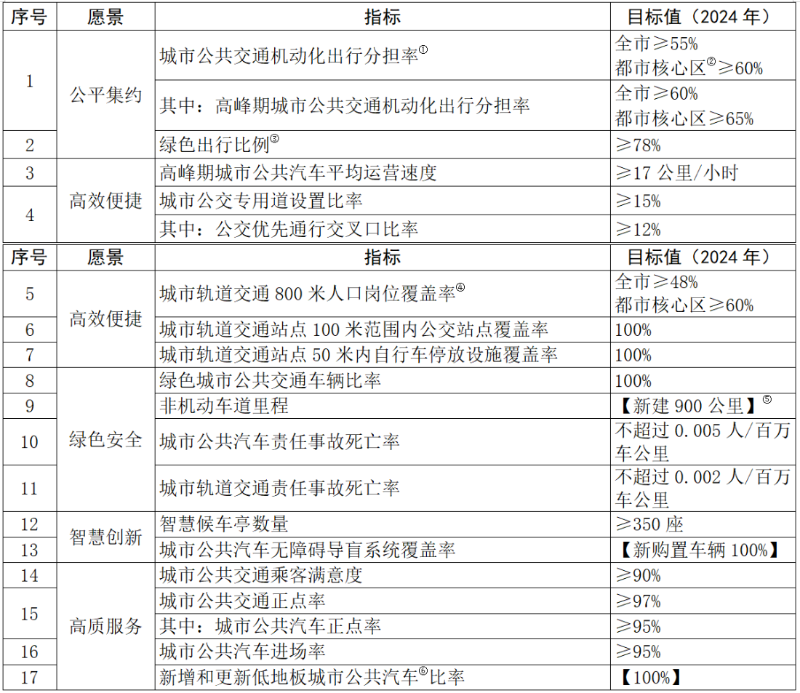 2024澳门免费最精准龙门,平衡性策略实施指导_AR84.28