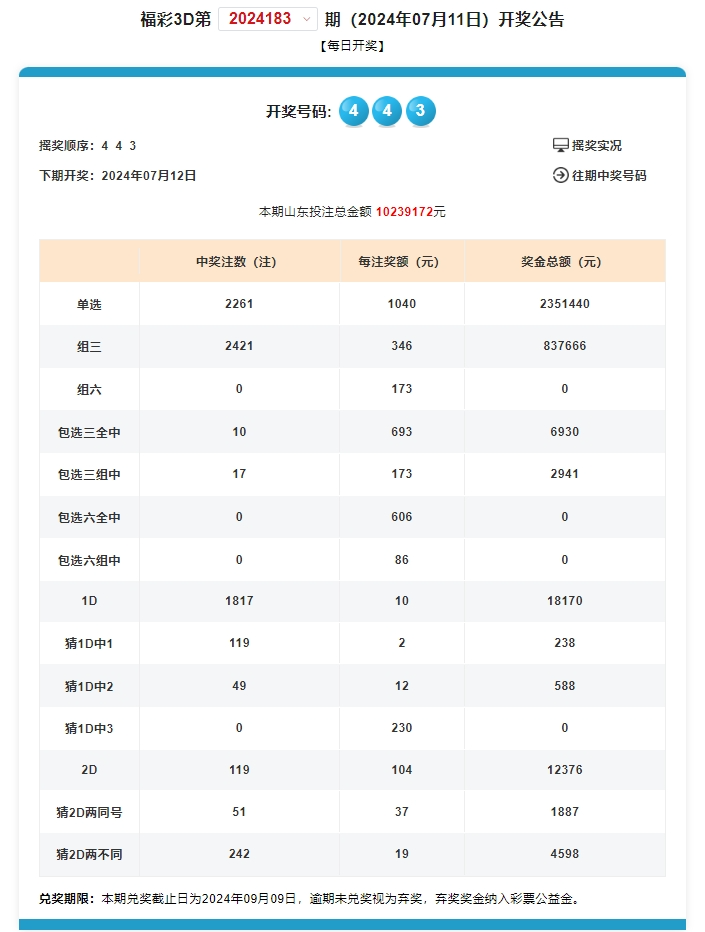 奥门开奖结果+开奖记录2024年资料网站,创新性方案解析_RX版82.24