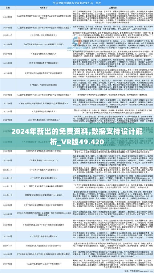 2024正版资料免费公开,深度研究解释,时代资料解释落实_试用版95.303