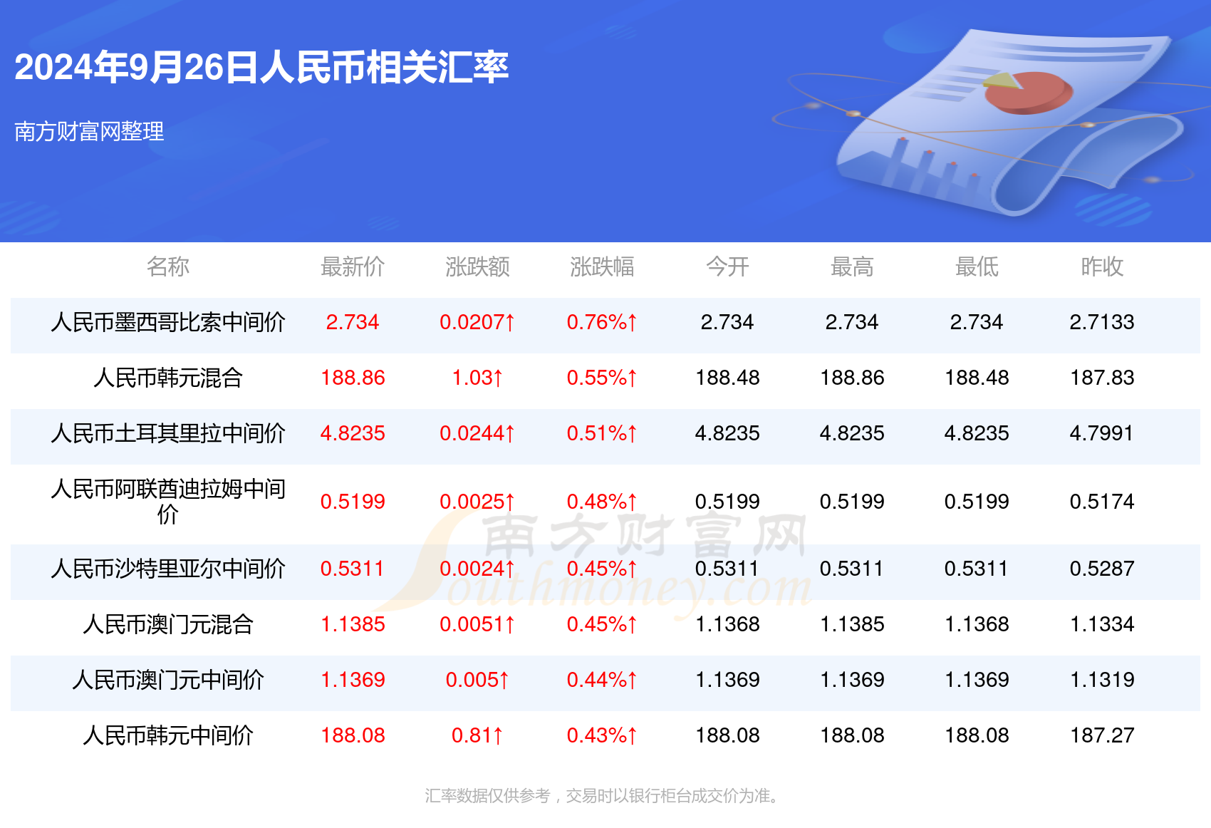 2024年澳门正版免费,实地数据分析计划_限定版68.463