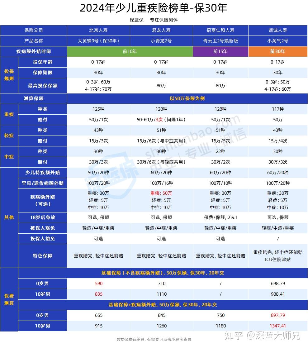 新澳天天开奖资料大全最新100期,快速方案执行_C版35.658