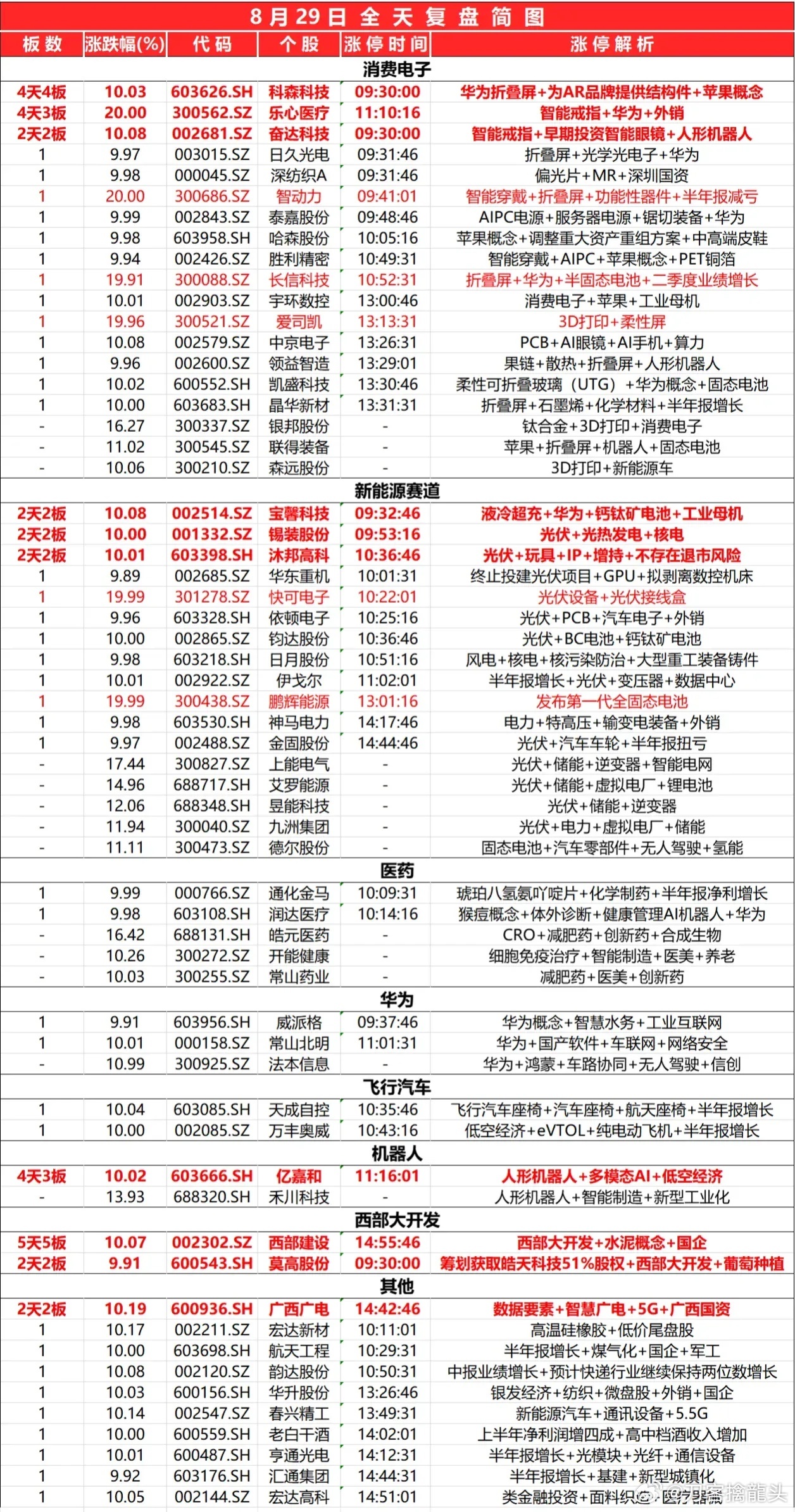 49图库图片+资料,数据分析决策_T21.337