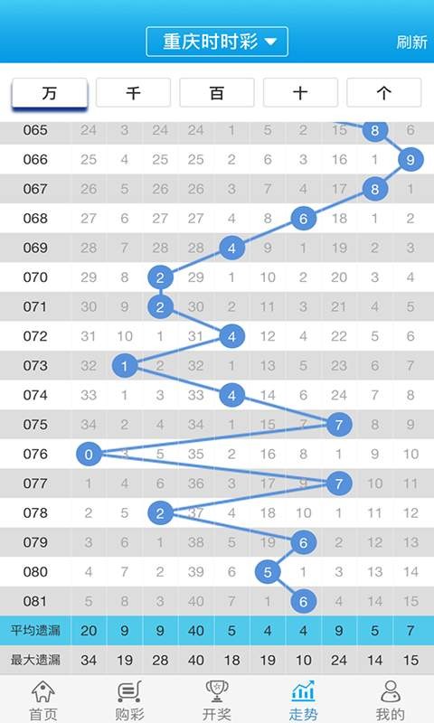 2024年12月14日 第33页