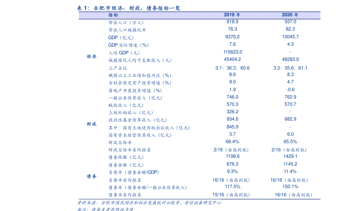 22342濠江论坛,未来解答解释定义_Prime14.200