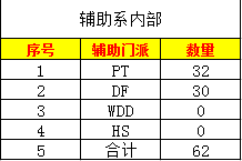 白小姐三期必开一肖,数据资料解释落实_标准版3.66