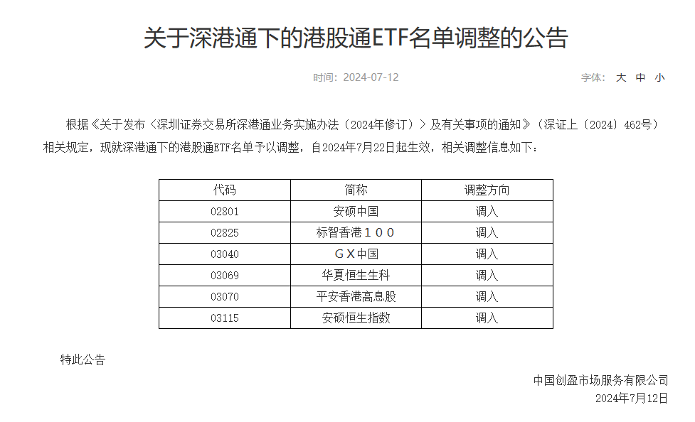 新澳2024年开奖记录,平衡性策略实施指导_Linux70.504