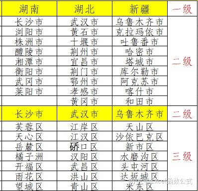 2024天天彩全年免费资料,实地数据验证实施_复古款53.423