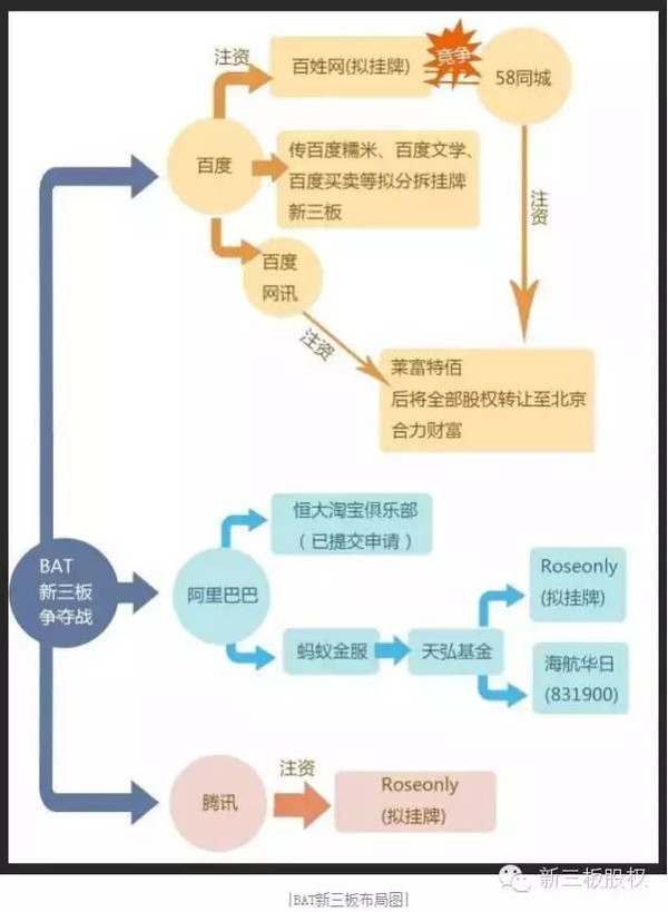 澳门三中三100%的资料三中三,实地评估策略数据_工具版58.618