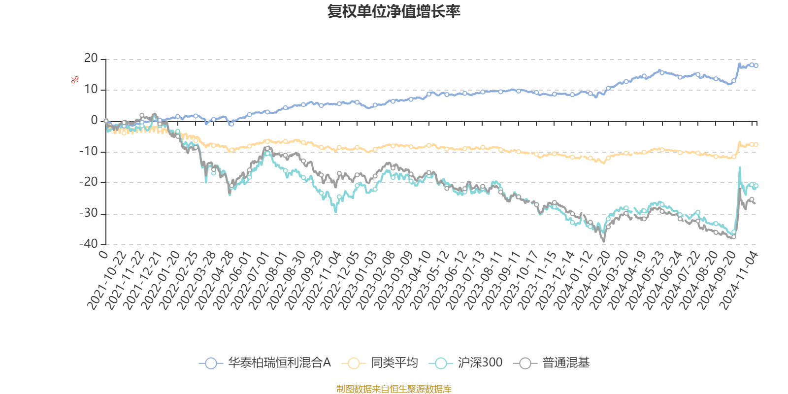 新澳2024今晚开奖结果,迅速解答问题_精英款34.994