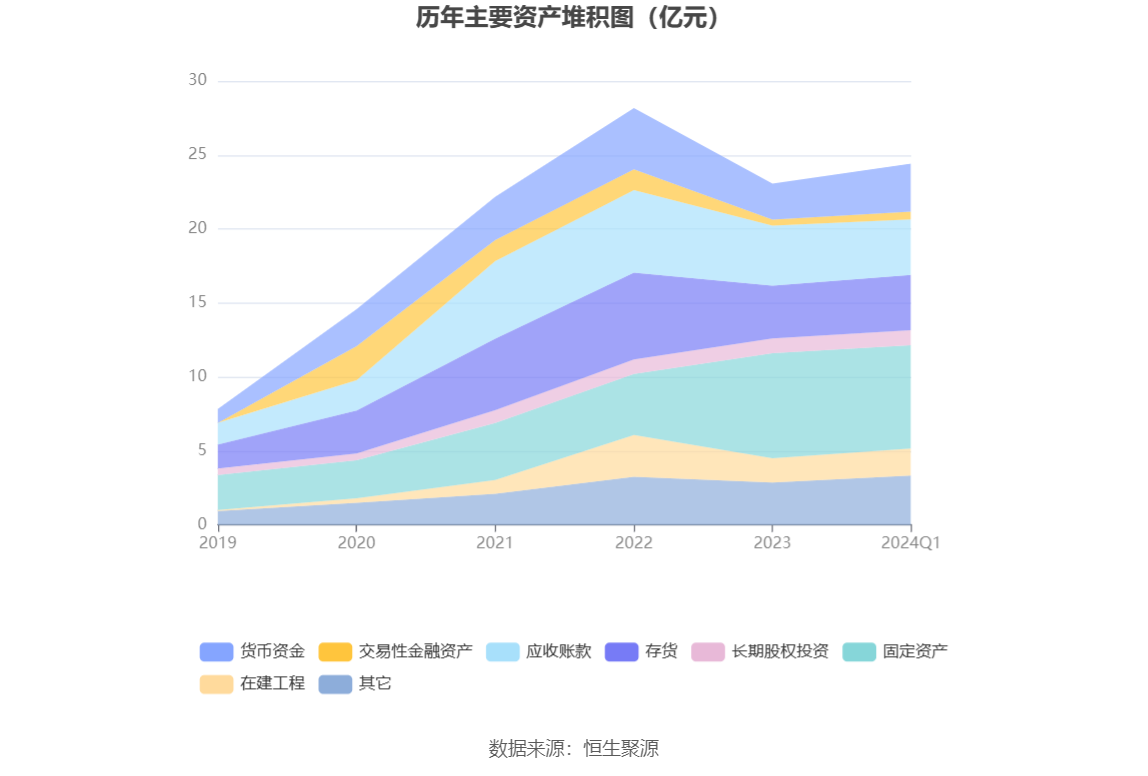 新澳门2024年资料大全管家婆,准确资料解释定义_RX版60.817