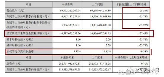 澳门六开奖结果2024开奖记录查询表,机构预测解释落实方法_Superior79.378