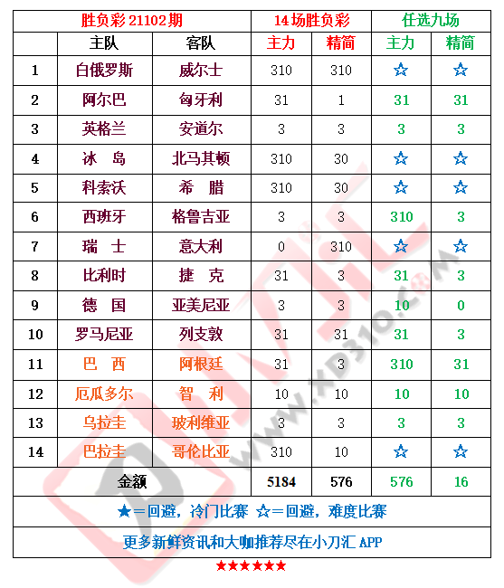 2024澳门今晚开奖结果,稳定评估计划_MT21.80