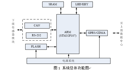 新澳资料免费长期公开,快速设计解答计划_Device73.85