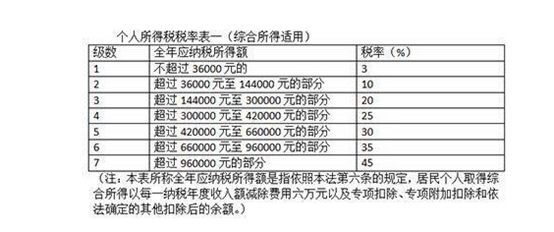 2024澳门开奖结果记录,定量解答解释定义_网红版41.914