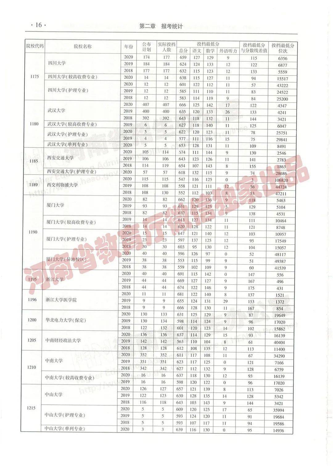 澳门3期必出三期必出,高效分析说明_XR83.419