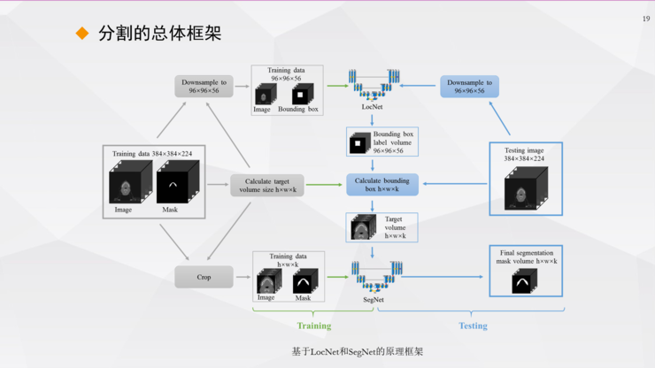 新澳门今天最新免费资料,深度数据应用策略_MP48.833