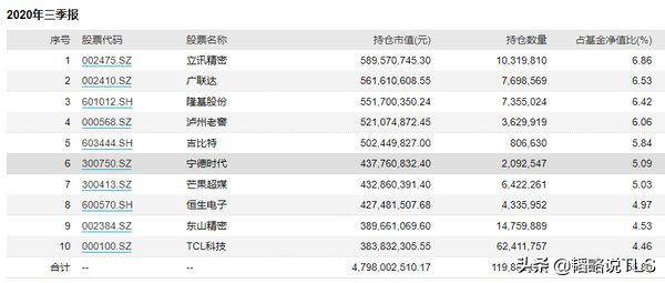 新澳门六开奖结果记录,精细化评估解析_游戏版75.619