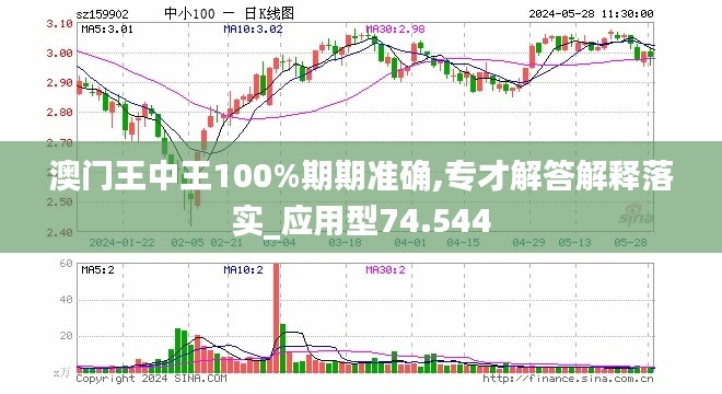 澳门王中王100%期期中一期,最新研究解析说明_经典版172.312