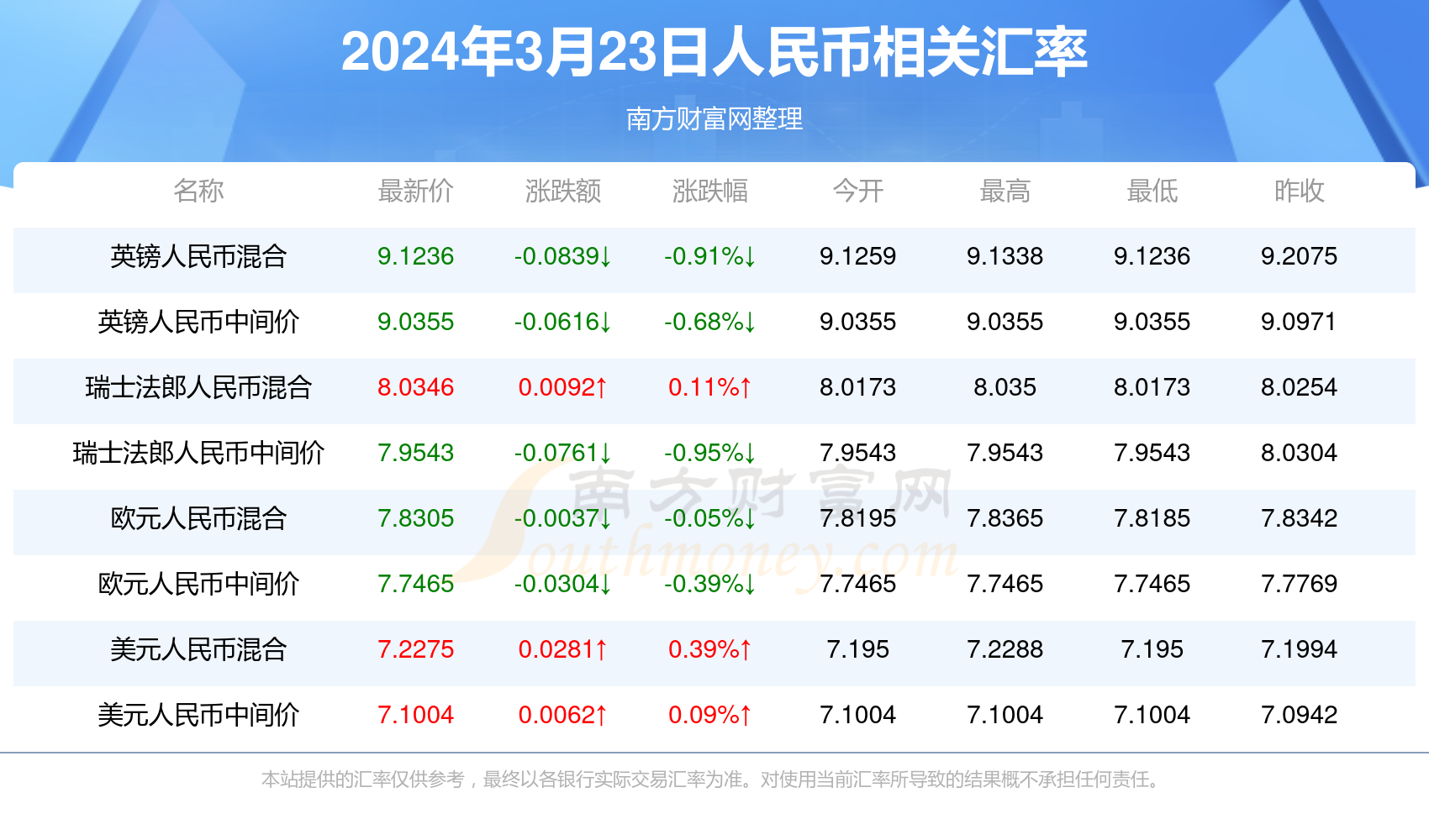 新澳门今晚开奖结果查询表,具体操作步骤指导_XR82.563