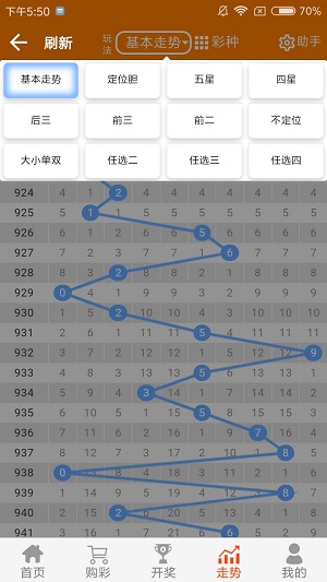 新澳门二四六天天彩,数据驱动执行决策_复刻款22.977