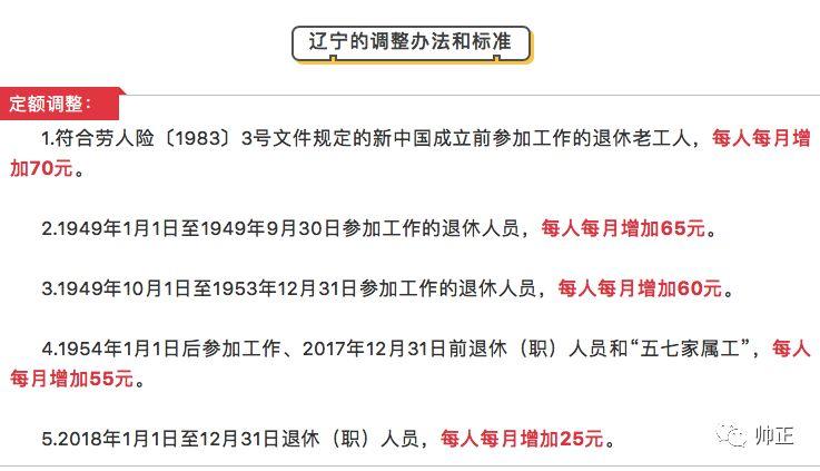 沈阳养老金调整最新动态，公平、可持续迈向未来