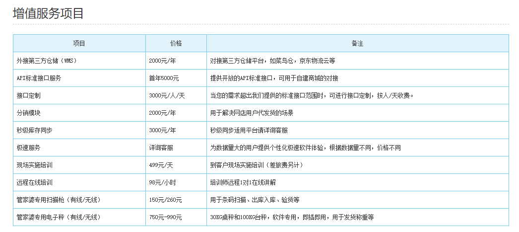 管家婆一票一码资料,最新动态方案_3DM38.313