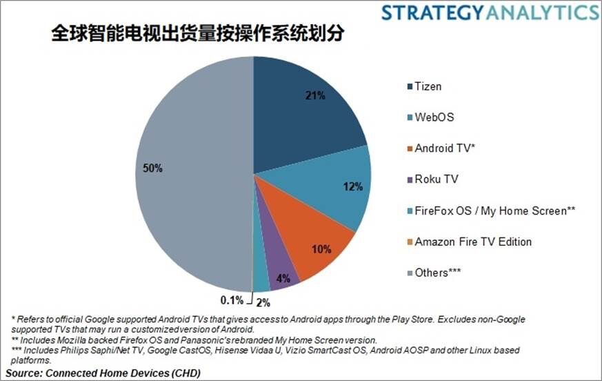 49图库-资料,合理决策评审_Tizen80.778