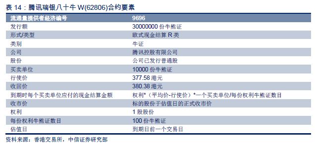 2024年香港正版资料免费大全图片,高效实施方法解析_精英版201.124