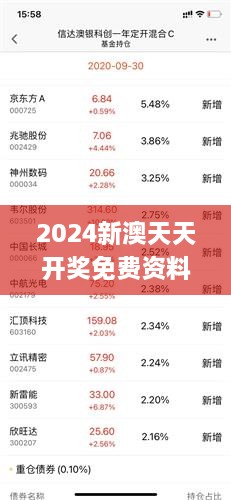 2024新澳天天开彩免费资料,数据驱动计划_高级款71.971