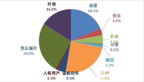 2024年12月15日 第93页