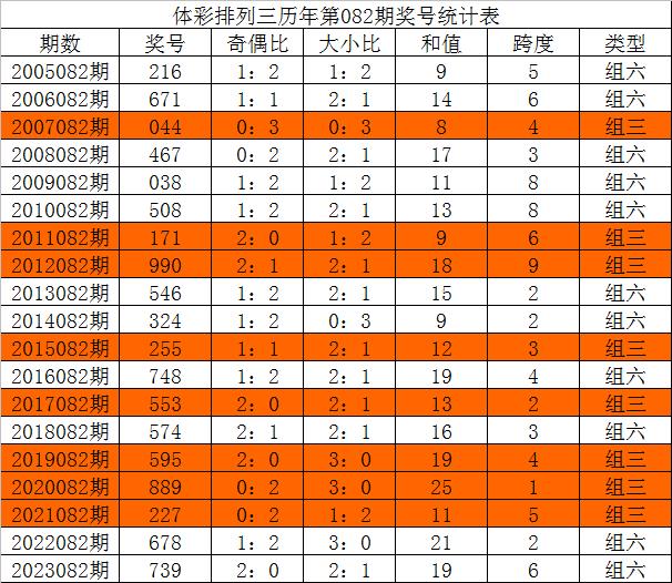 今天免费三中三,诠释解析落实_游戏版256.183