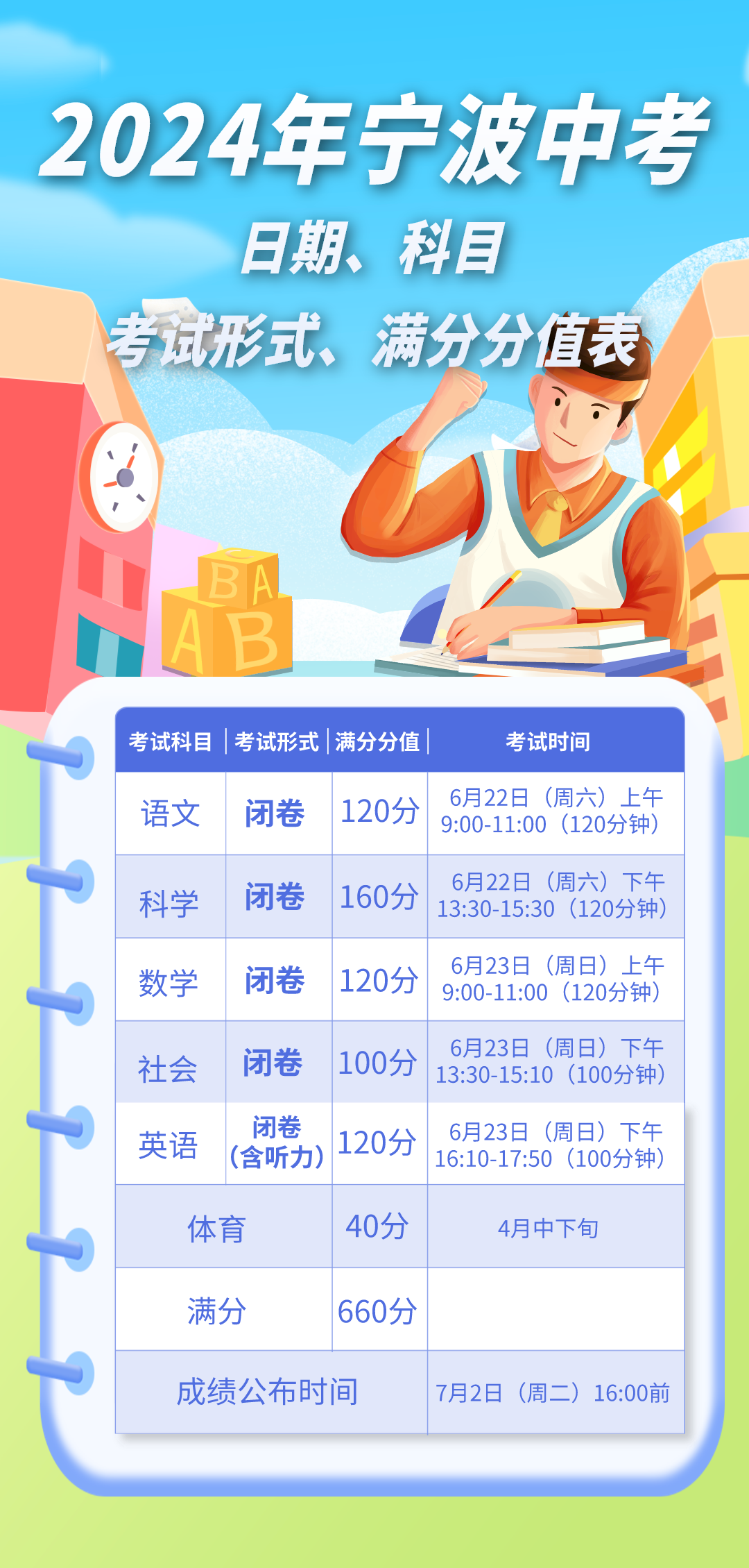 2024新澳天天彩资料大全,高速响应计划实施_经典款34.720