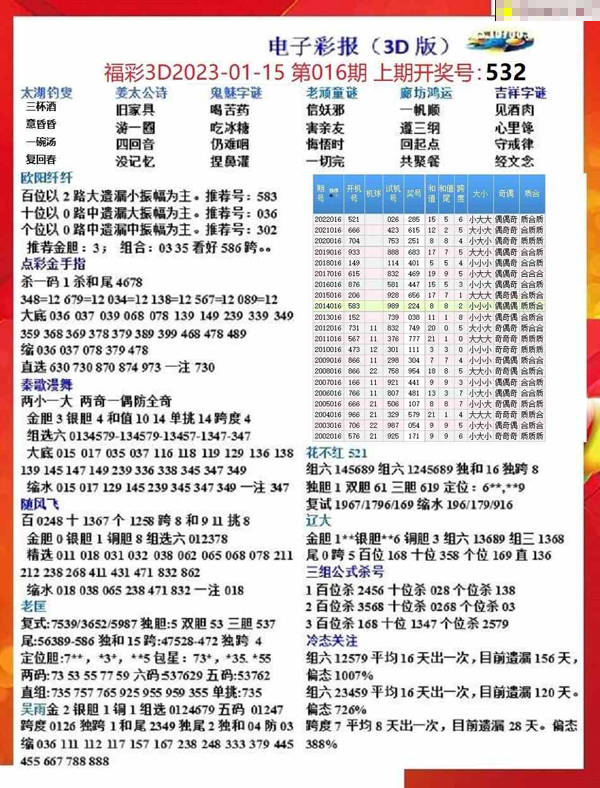 新奥2024今晚开奖资料,定性解析评估_HT67.633